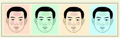 面相氣色|【面相氣色】深入剖析面相的秘密，讓你識破隱藏的身。